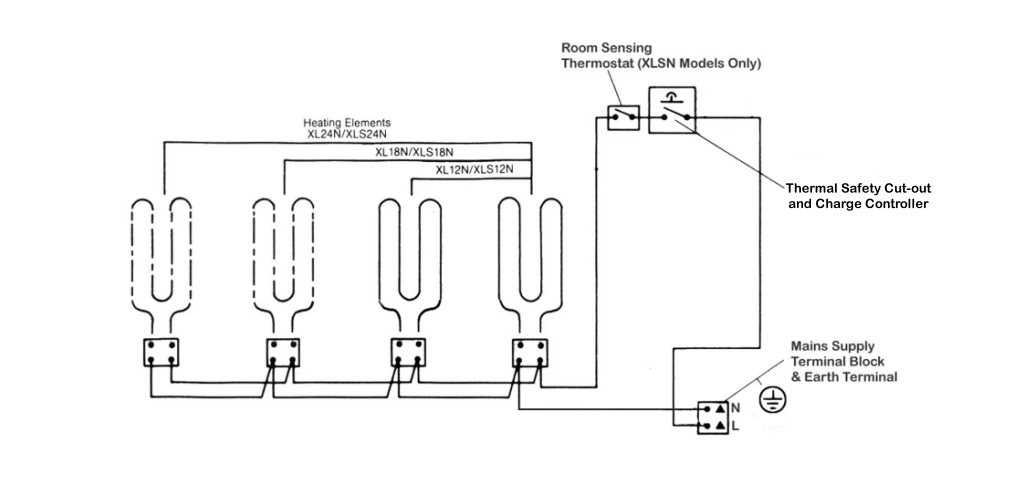 Storage Heater Elements Diagram